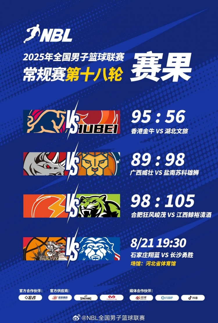 🏀NBL战报-广西威壮不敌盐南苏科 江西鲸裕清酒力克合肥狂风