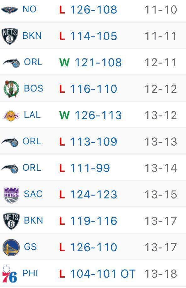 开云平台入口-西卡38分难阻猛龙6连败 多伦多该考虑拆队重组？